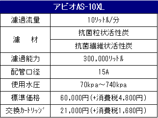 AS-10XL仕様表