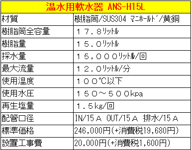 ANS-H15L仕様表