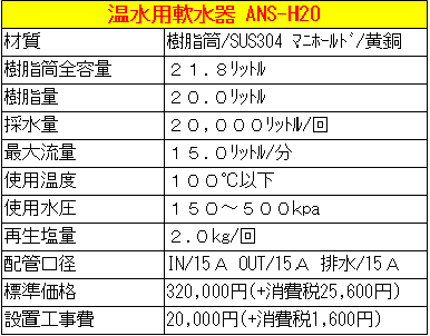 ANS-H20仕様表