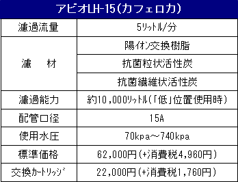 クリタック浄水器