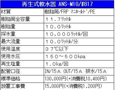 ANS-M10仕様表