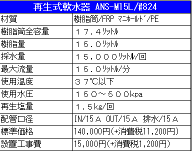 ANS-M15仕様表