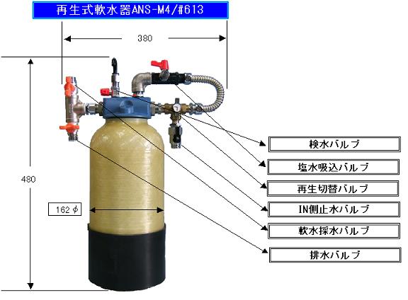 ANS-M4ｲﾒｰｼﾞ