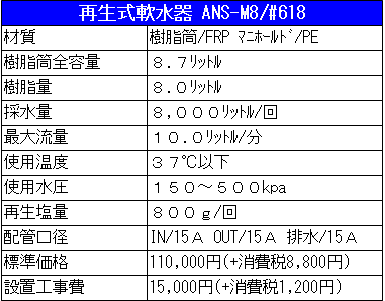 ANS-M8仕様表