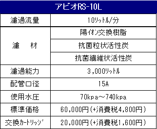 クリタック浄水器