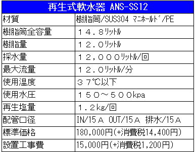 ANS-SS12仕様表