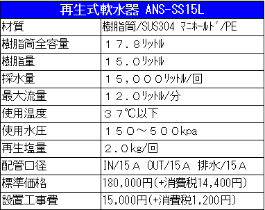 ANS-SS15L仕様表