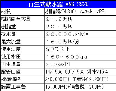 ANS-SS20仕様表