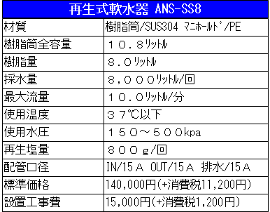 ANS-SS8仕様表